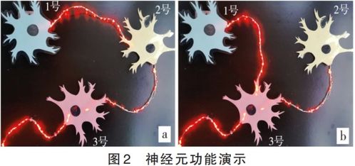 手把手教你绘制'龙'图案 2