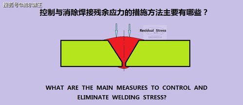 高效解决：焊接应力消除方法 1