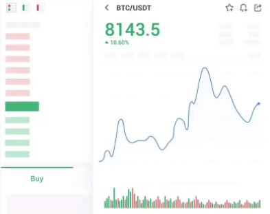 OKX比特币交易所 1