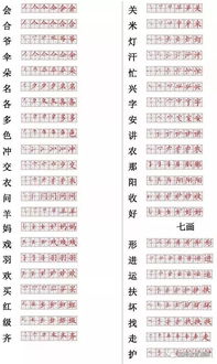 解锁'姐'字的魅力笔顺，轻松学写，一笔一划皆风韵！ 1