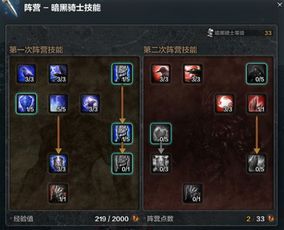 《黑暗骑士》加点攻略：如何打造无敌战士？ 2