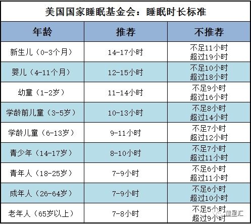 揭秘！2020年寅时具体是几点到几点？你一定不知道的时间秘密！ 3