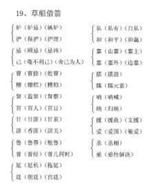 如何区分多音字'闷'的不同读音与用法？ 3