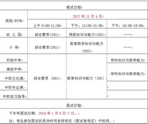 如何快速打印教师资格证准考证的步骤 3