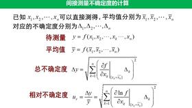 间接测量不确定度的计算方法 2