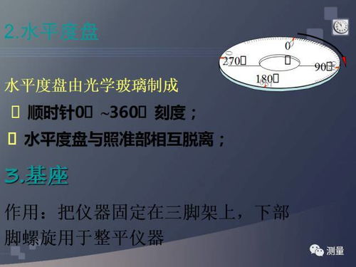 水准仪如何使用及其计算方法是什么？ 1