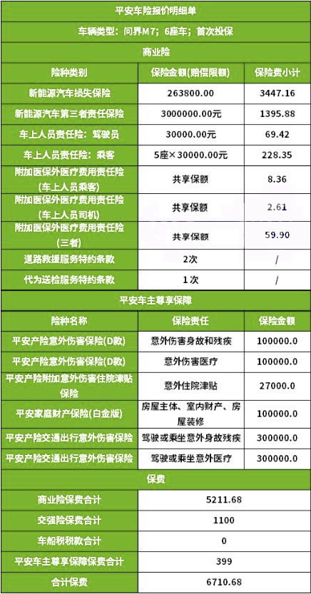 快速获取精准车险报价方法 2