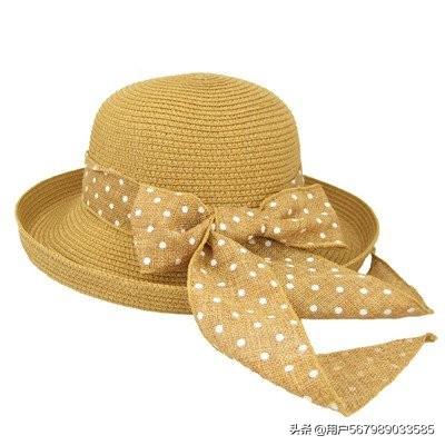 How to Say 'Hat' in English? 1