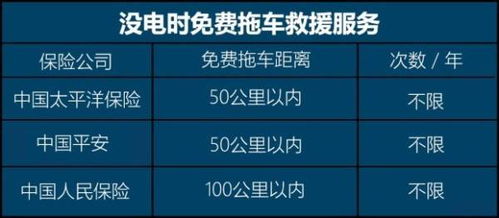 轻松找回：忘记车辆保险公司？这样查询最有效！ 1