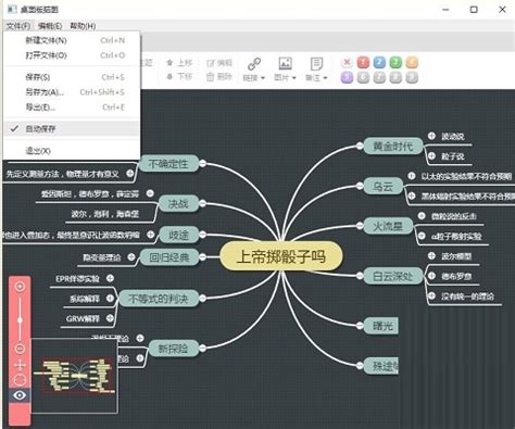 如何在线使用百度脑图绘制思维导图和组织结构图？ 1