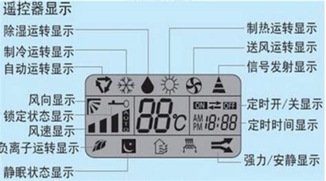 全面了解空调各项实用功能介绍 2