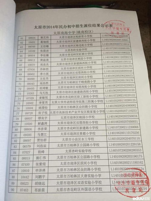 东航官网机票验证流程详解 4