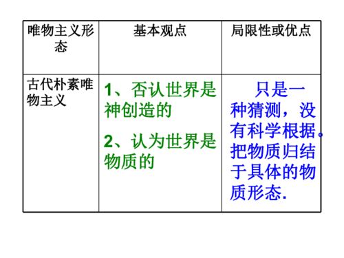 揭秘！轻松辨别唯物主义与唯心主义的本质差异 1