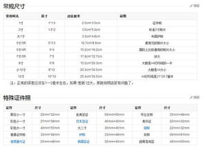 4寸尺寸对照：生活中的实际参照物有哪些 1