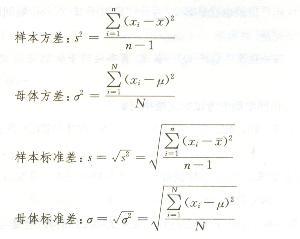 轻松掌握！方差的计算公式全解析 1