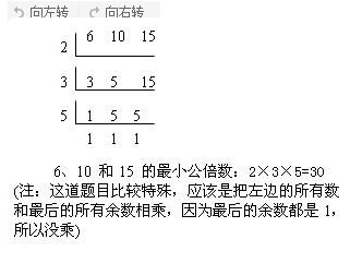 揭秘！轻松掌握求最小公倍数的神奇方法 1