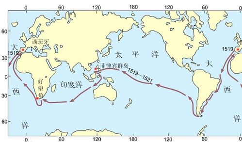 麦哲伦船队航海历程中穿越的海峡有哪些 2