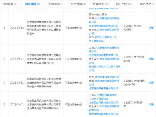 揭秘：有效提升百度关键词指数的策略与技巧 3