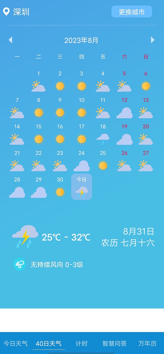 玫兰天气