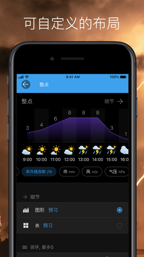 weawow天气