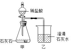 如何轻松制备澄清石灰水？ 4