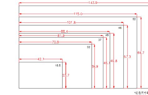 液晶电视有哪些常见尺寸？ 1
