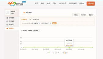 如何轻松打造手机APP？零技术基础也能玩转的制作流程揭秘 1