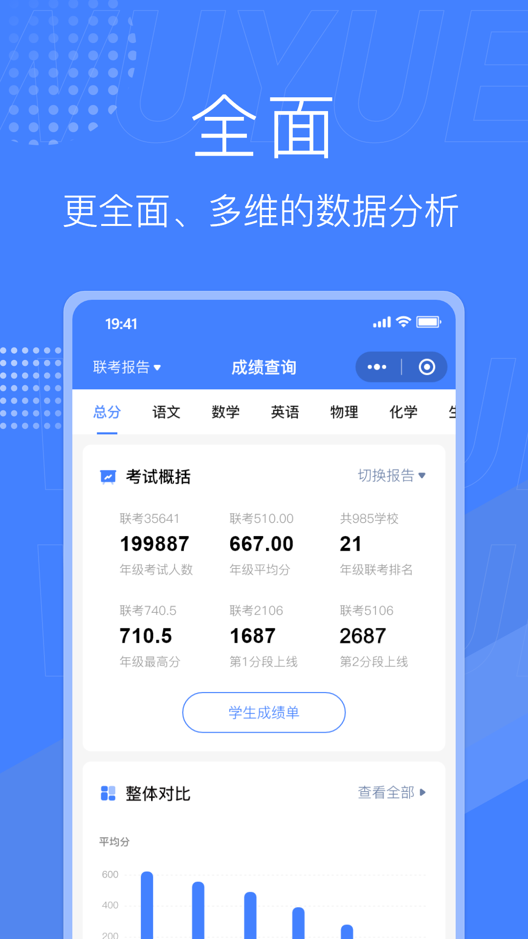 五岳阅卷app v4.2.9