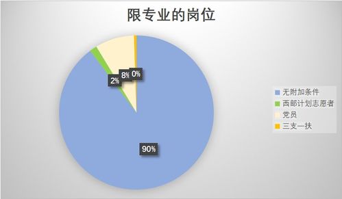 喀什的正确发音是什么？ 3