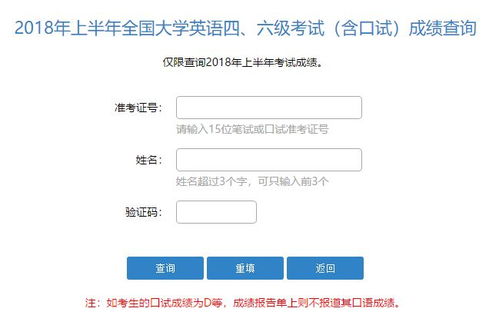 揭秘！一键直达四六级成绩，查询新体验，速来查看你的英语水平新高度！ 2