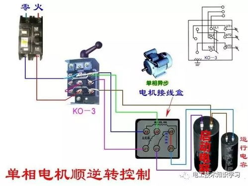 单相电机接线方法图解怎么看？ 2