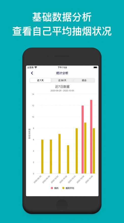 今日抽烟4.0app