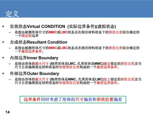 揭秘网络热词：PV的真正含义，你了解多少？ 3