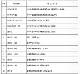 2018年陕西中考总分及各科目占比详解，你知道吗？ 3