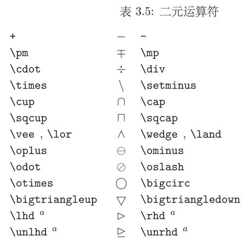 揭秘！这个神秘的数学符号究竟是什么？🤔 2