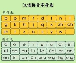 轻松解锁拼音新技能：从零到精通的趣味拼音拼读指南 1