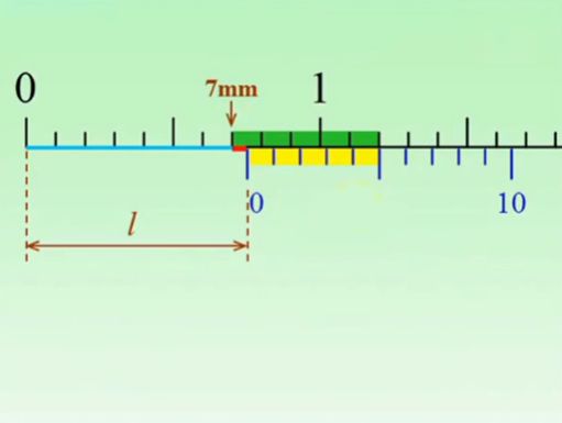 轻松掌握：游标卡尺的正确读数技巧 1