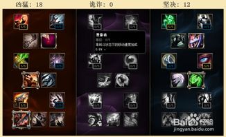 亚索(LOL)疾风剑豪如何加点符文天赋及出装？ 2