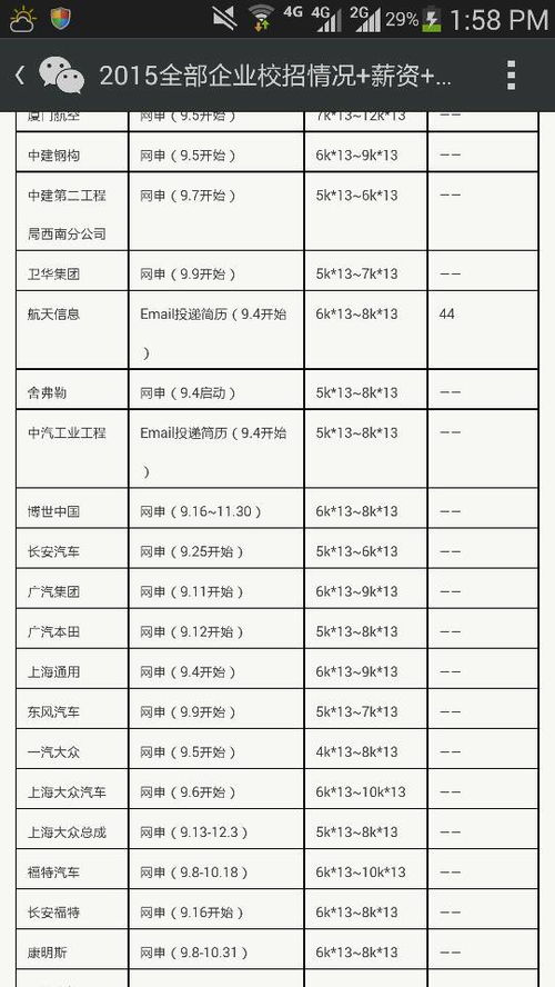 揭秘：10k究竟代表多少？ 1