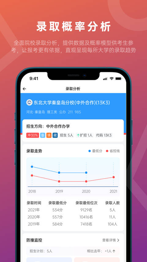 蝶变志愿APP