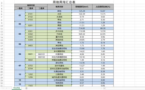 购房必备工具箱指南 2