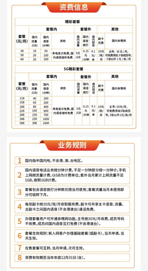 全球通38元资费套餐详解 1