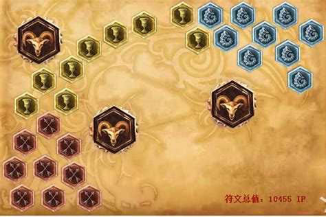 S6赛季光辉女郎拉克丝：最强天赋加点与符文搭配指南 1