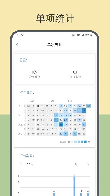 元气打卡APP