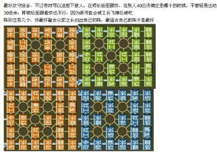 四国军棋布局秘籍：解锁致胜布局技巧 3