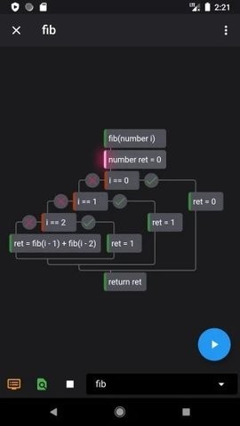 LiveChart