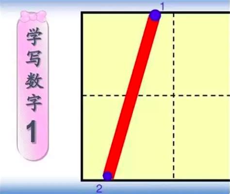 怎样正确且规范地书写数字1到10？ 2