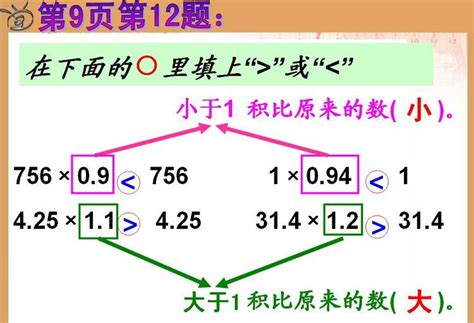 小数乘法该怎么计算？ 1