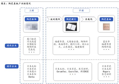 揭秘陶瓷艺术：从泥土到瑰宝的全流程制作工艺 1