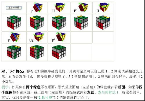 魔方速解必备口诀集锦 1